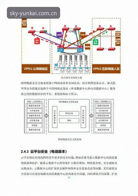 云开访问安全 3大核心指标解析云开访问安全体系的构建逻辑
